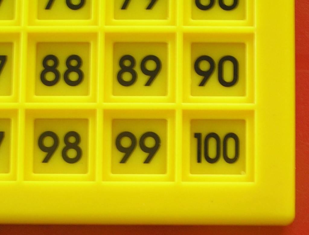 A number board focusing on the numbers 98, 99, 100